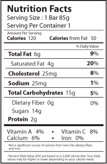 strawberry nutrition facts
