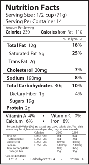 cookies nutrition facts