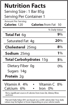 12pack nutrition facts