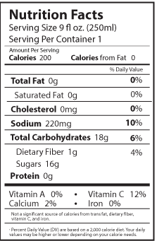 pineapple nutrition facts