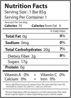 changunga nutrition facts