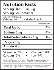 jamaica nutrition facts