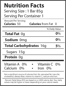 lemonlime nutrition facts