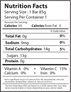 strawberry nutrition facts