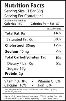 coffee nutrition facts
