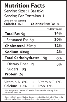 eggnog nutrition facts