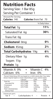 mamey nutrition facts
