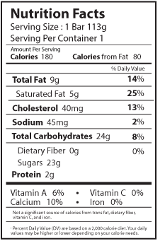 chocolate nutrition facts