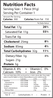 cones nutrition facts