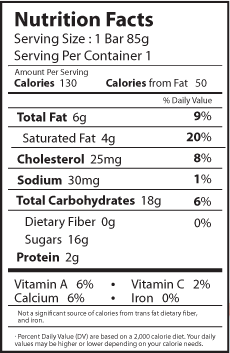 banana nutrition facts
