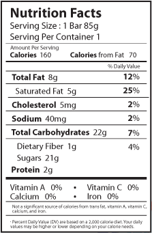 esquimal nutrition facts