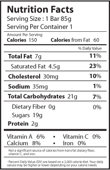 pinacolada nutrition facts