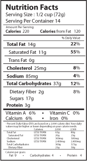 coconut nutrition facts
