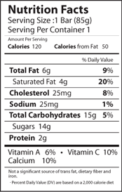 mango nutrition facts